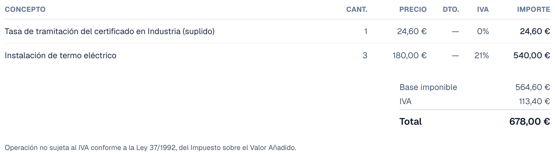 Factura con la tasa de Industria como suplido al 0 % junto a una instalación al 21 %, y debajo del total la mención impresa que explica por qué esa parte no lleva IVA.