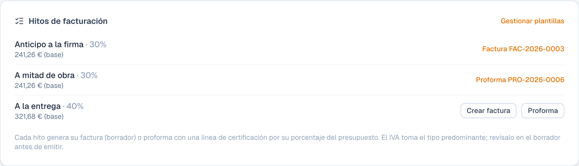 Los hitos de un presupuesto en Thundrik: cada tramo con su porcentaje, su importe y la factura o proforma que ya lo cubre.